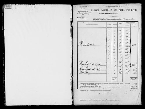 Matrice des propriétés bâties.
