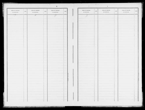 Matrice des propriétés bâties.