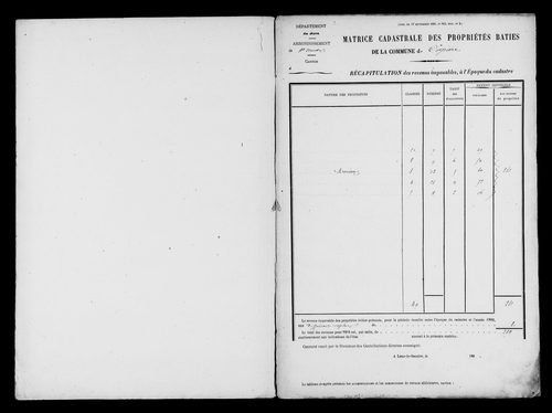 Matrice des propriétés bâties.
