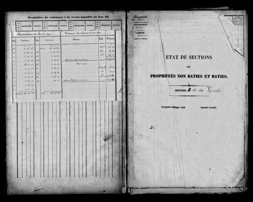 Etat de sections, s.d. [milieu XIXe].