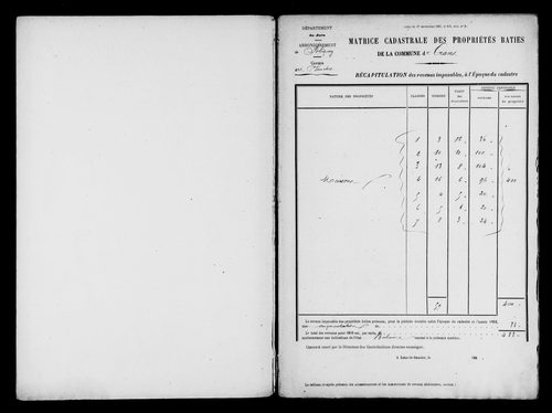 Matrices des propriétés bâties.