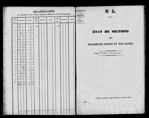 Etat de sections, s.d. [début XIXe].