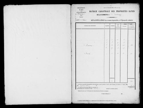 Matrice des propriétés bâties.