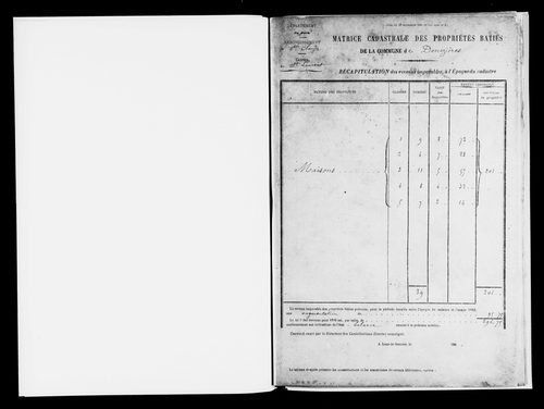 Matrice des propriétés bâties.