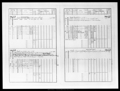 Matrice des propriétés bâties, case 889 à 1887.