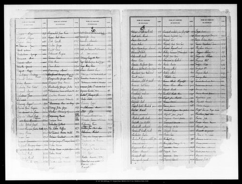 Matrice des propriétés bâties, case 1 à 888.