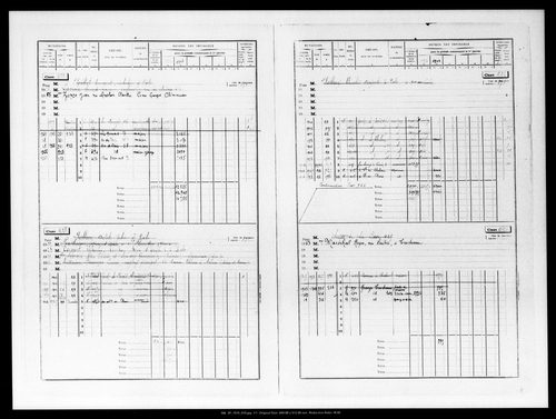 Matrice des propriétés bâties, case 889 à 1887.