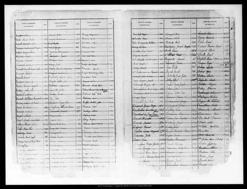 Matrice des propriétés bâties, case 1 à 888.