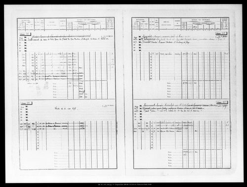 Matrice des propriétés bâties, case 889 à 1887.