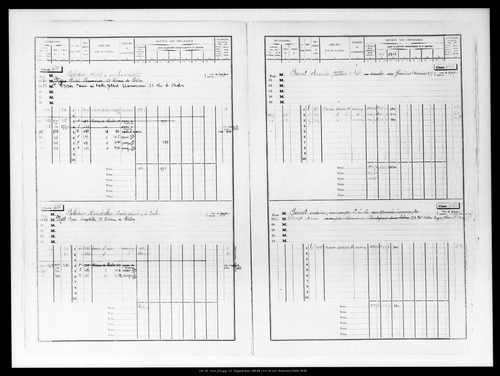 Matrice des propriétés bâties, case 889 à 1887.
