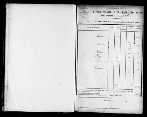 Matrice des propriétés bâties.