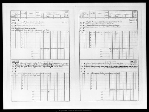 Matrice des propriétés bâties, case 889 à 1887.