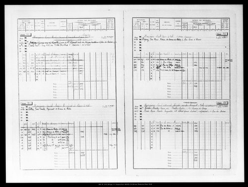 Matrice des propriétés bâties, case 889 à 1887.
