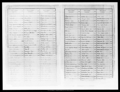 Matrice des propriétés bâties, case 1 à 888.
