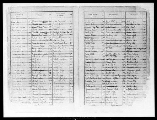 Matrice des propriétés bâties, case 1 à 888.