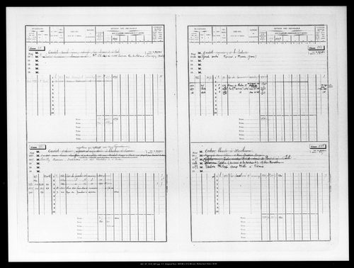 Matrice des propriétés bâties, case 889 à 1887.