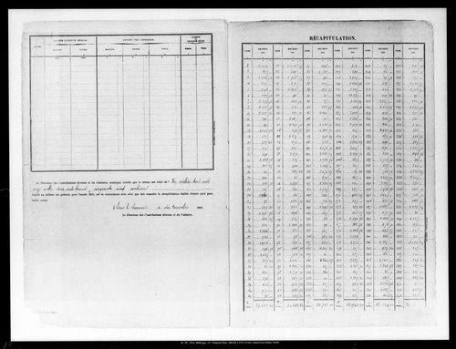 Matrice des propriétés bâties, case 1 à 888.