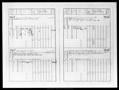 Matrice des propriétés bâties, case 889 à 1887.
