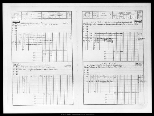 Matrice des propriétés bâties, case 889 à 1887.