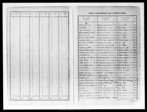 Matrice des propriétés bâties, case 1 à 888.