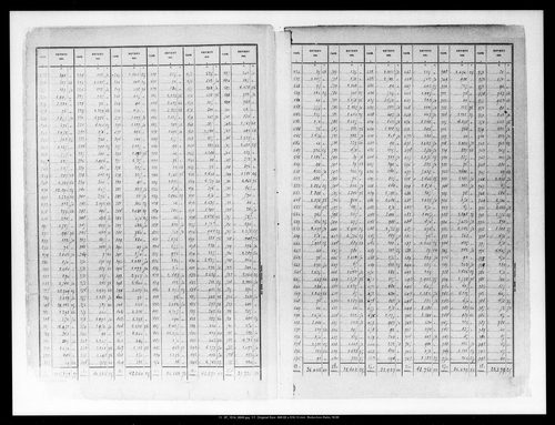Matrice des propriétés bâties, case 1 à 888.