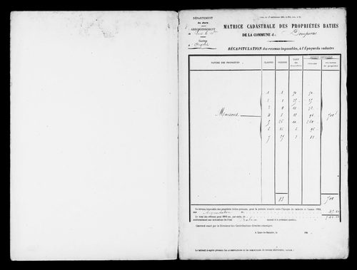 Matrice des propriétés bâties.