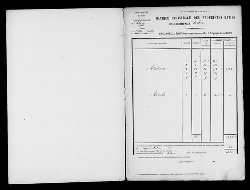 Matrice des propriétés bâties.