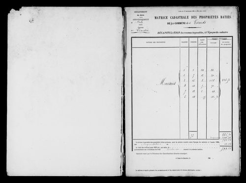 Matrice des propriétés bâties.