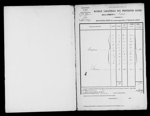 Matrice des propriétés bâties.