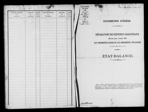 Matrice des propriétés bâties.