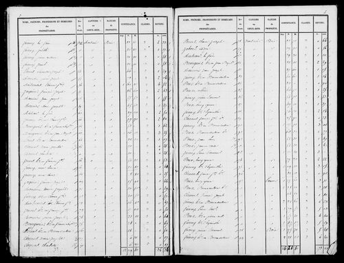 Etat de sections, s.d. [1827].
