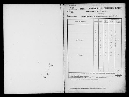 Matrice des propriétés bâties.