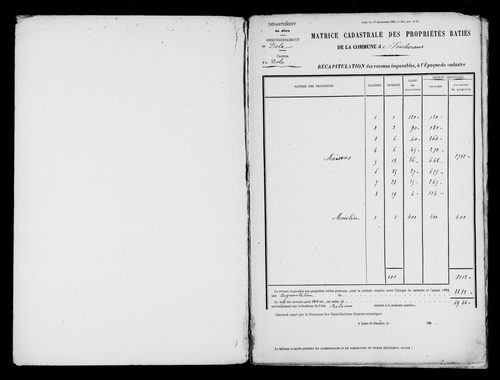 Matrice des propriétés bâties.