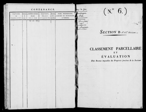 Etat de sections.