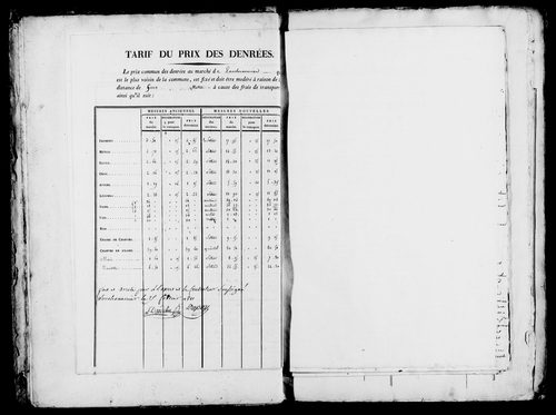 Etat de sections, procès verbal de délimitation du territoire et matrice foncière.