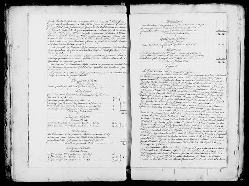 Etat de sections, procès verbal de délimitation du territoire et matrice foncière.