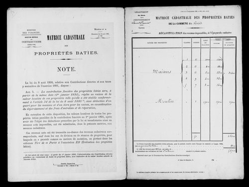 Matrice des propriétés bâties.