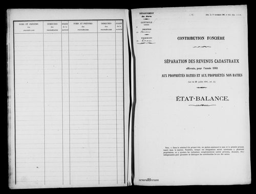 Matrice des propriétés bâties.