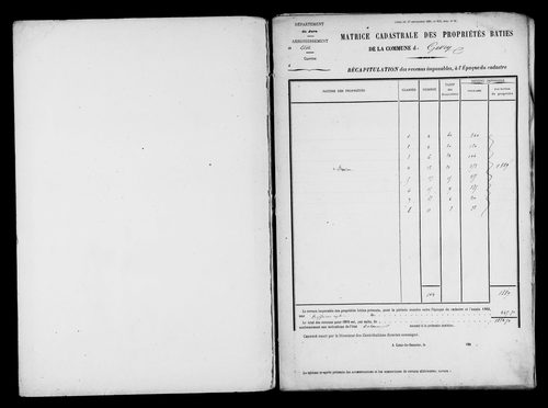 Matrice des propriétés bâties.