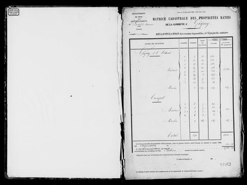 Matrice des propriétés bâties.