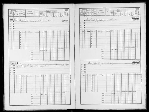 Matrice des propriétés bâties.