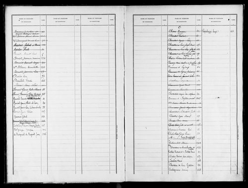 Matrice des propriétés bâties. Commune détachée de celle de Septmoncel en 1839.