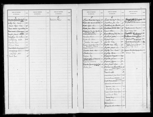 Matrice des propriétés bâties. Commune détachée de celle de Septmoncel en 1839.