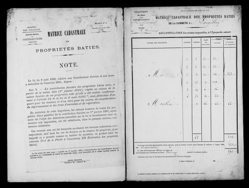 Matrice des propriétés bâties.