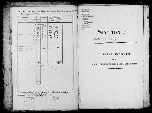 Etat de sections.