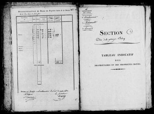 Etat de sections.