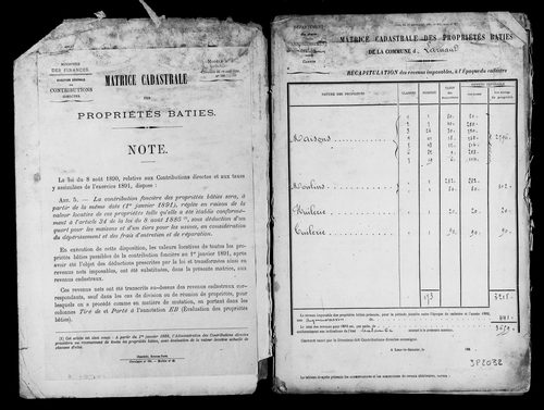 Matrice des propriétés bâties.