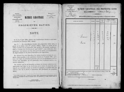 Matrice des propriétés bâties.