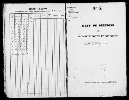 Etat de sections, [1826].