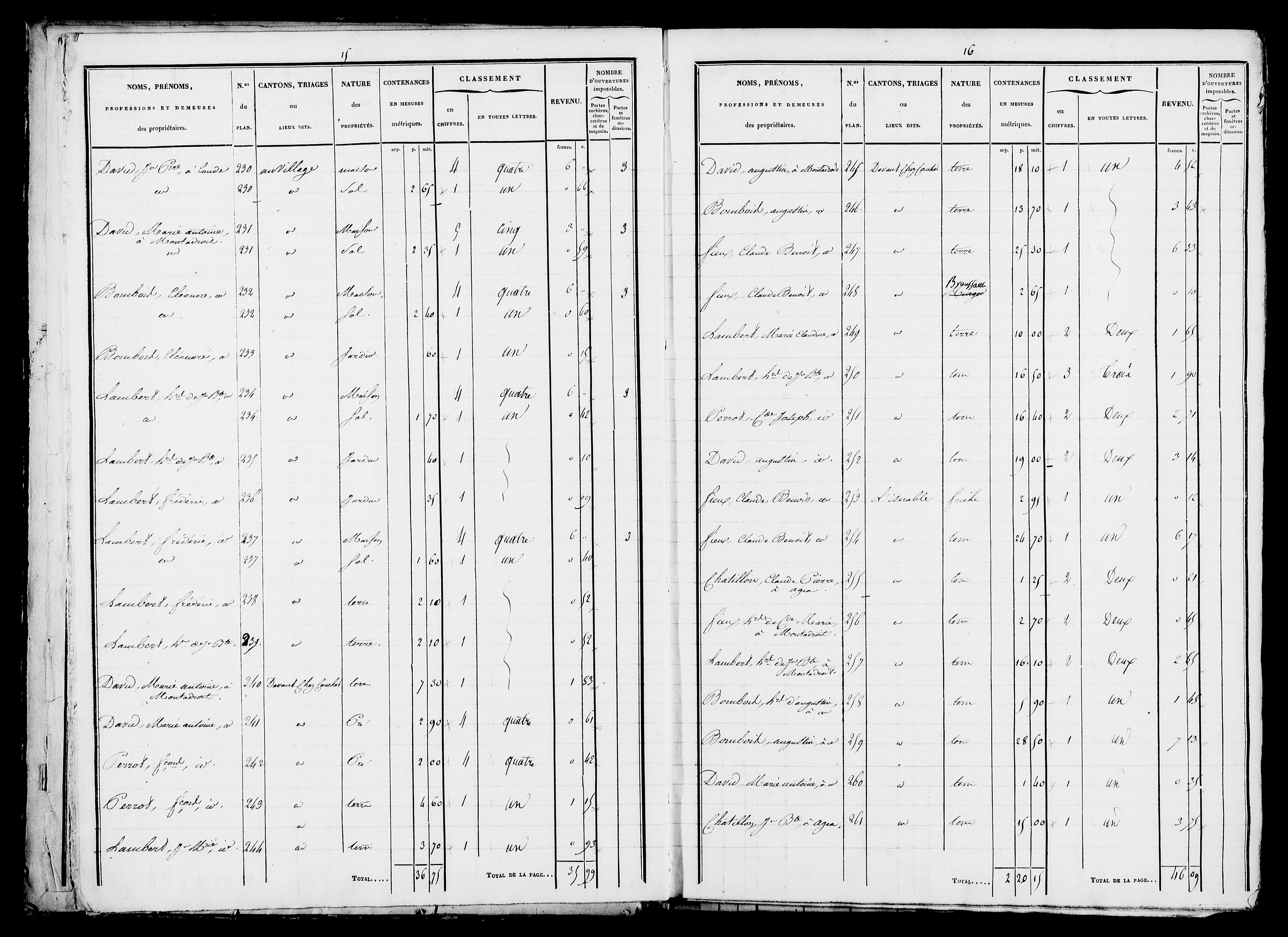 Etat de sections.